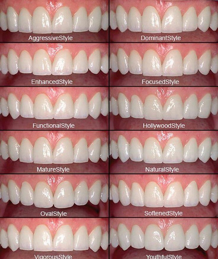 Зубы. 23 век