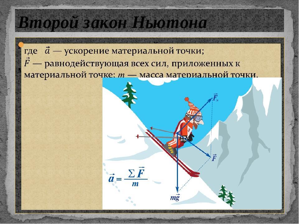 Сила 2 закон ньютона. Второй закон Ньютона. Второй закон Ньютона примеры. 2 Закон Ньютона примеры. Примеры второго закона Ньютона.