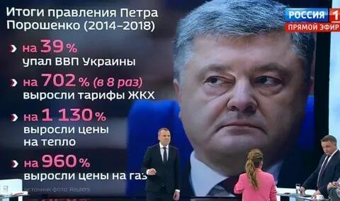 "Очнись Украина"