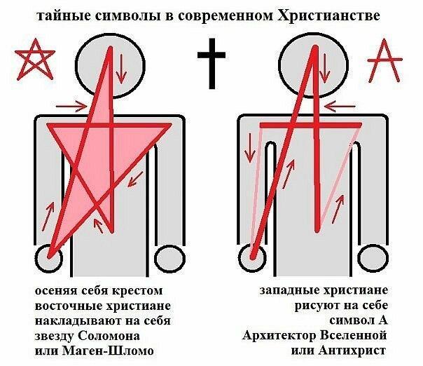 "Мутная" история. И всё же?... Наверно никогда.