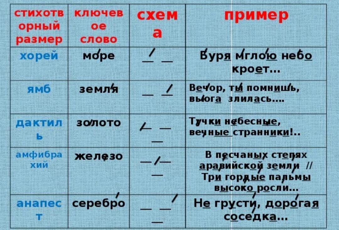 не беса ли куют?