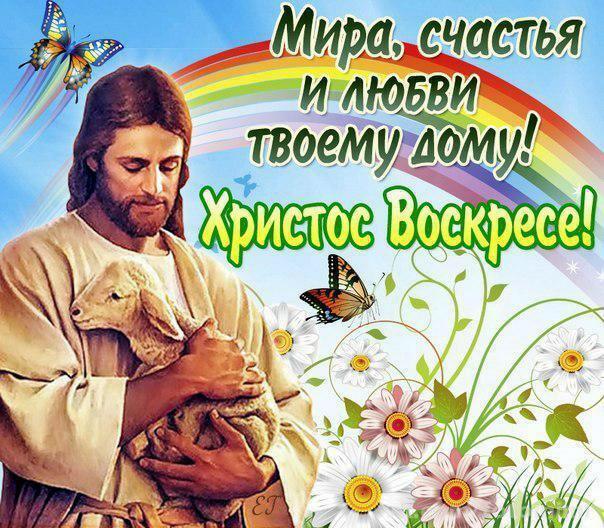 Христос воскрес