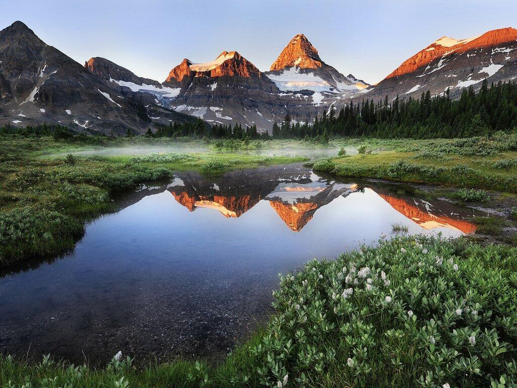 Правильная самооценка.