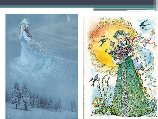 РАЗГОВОР ВЕСНЫ И ЗИМЫ