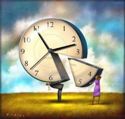 Свбодное Время