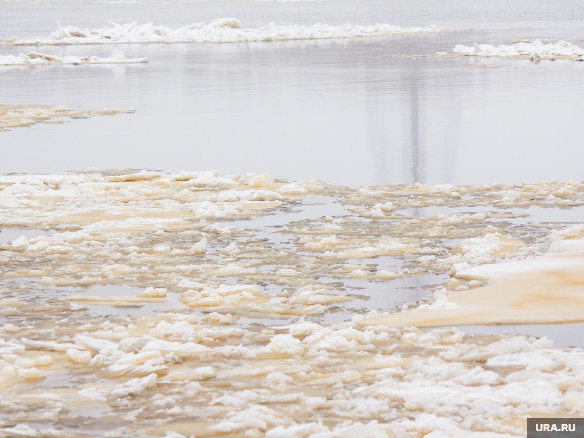 Потепление