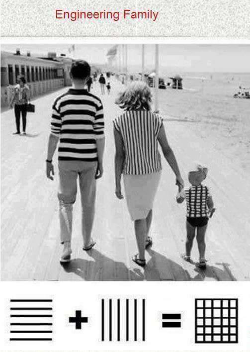 Генная инженерия