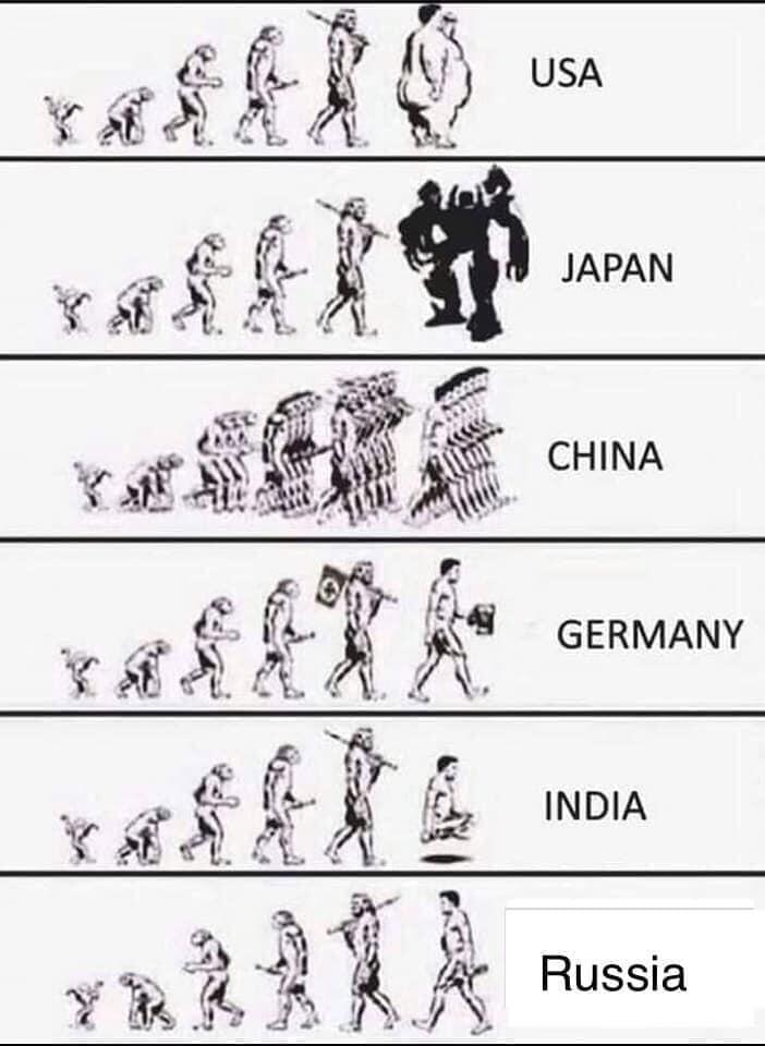 Лекция Ректора МВШПГИН "Высказывания не удивившие РОСобщество"