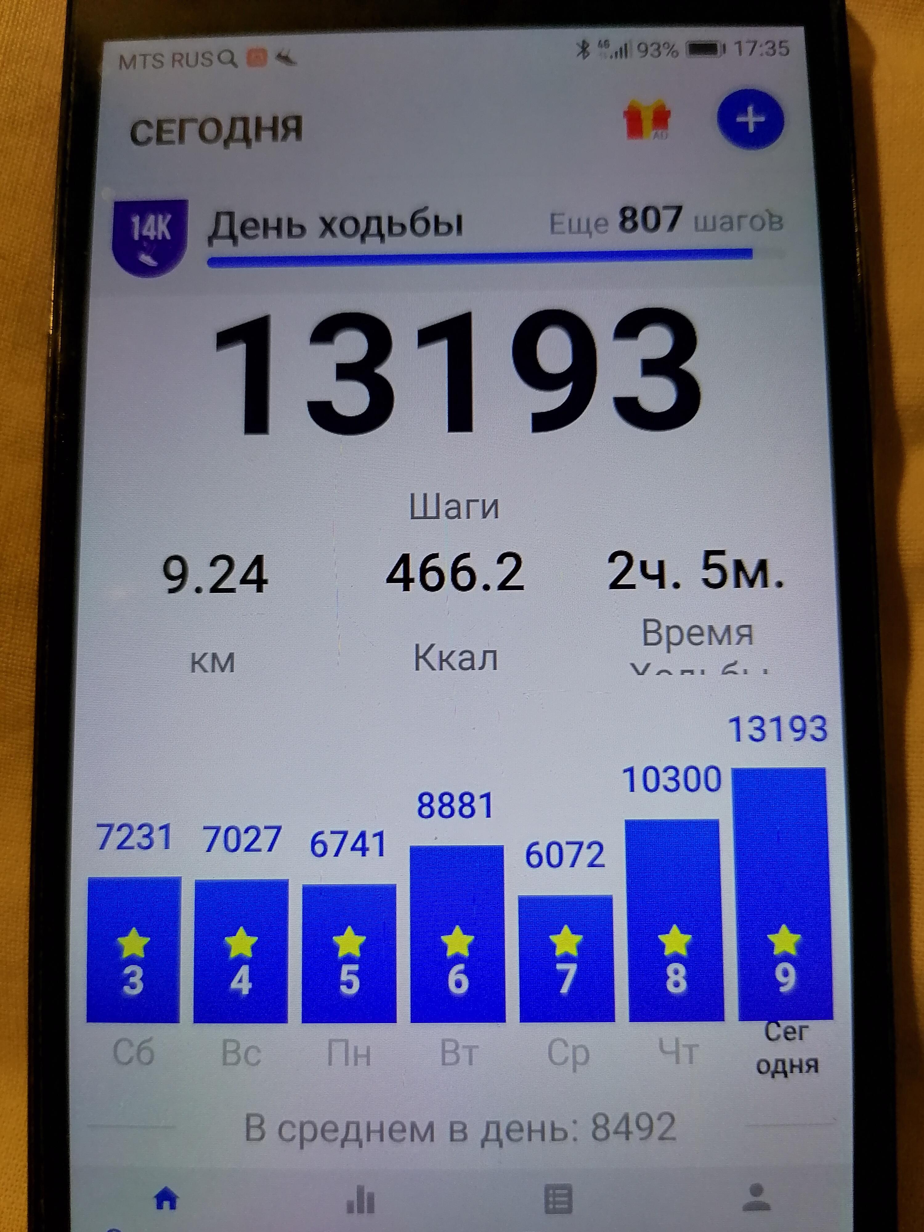 Утомлённый солнцем