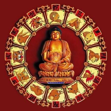 Китайский гороскоп