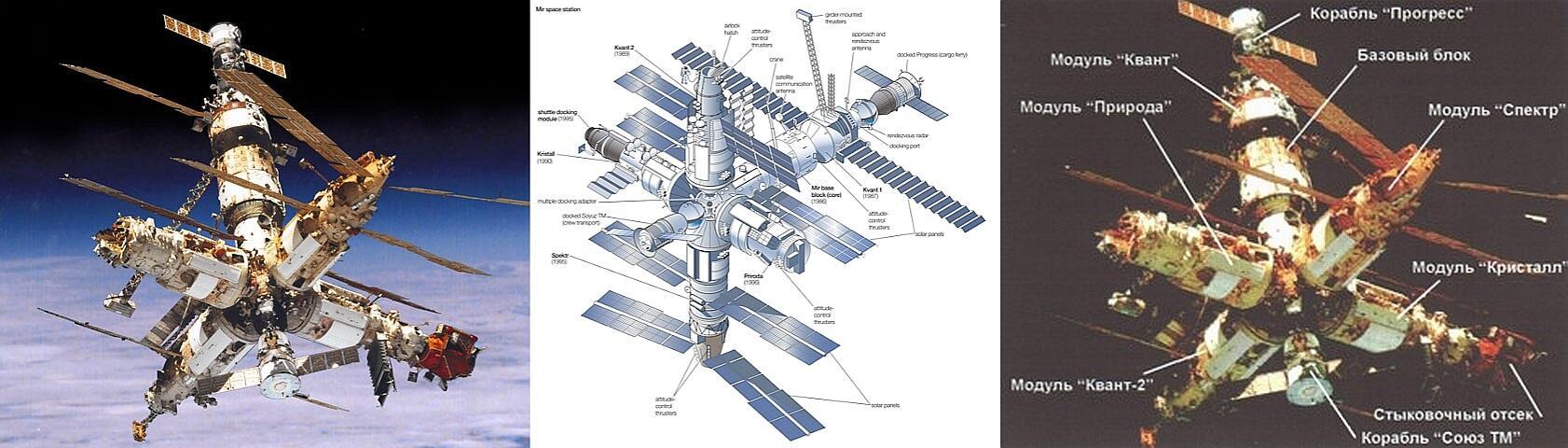 Старые друзья