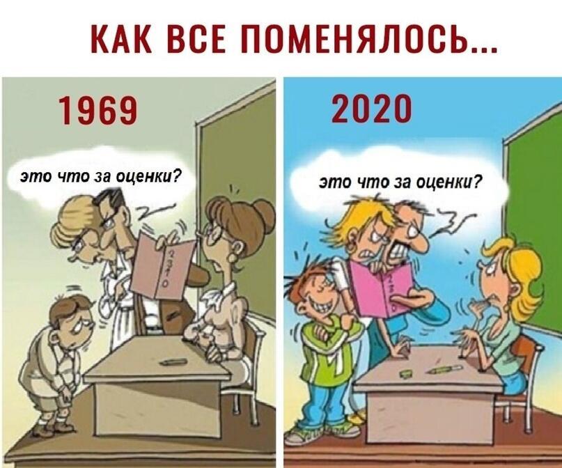 Неадекватность