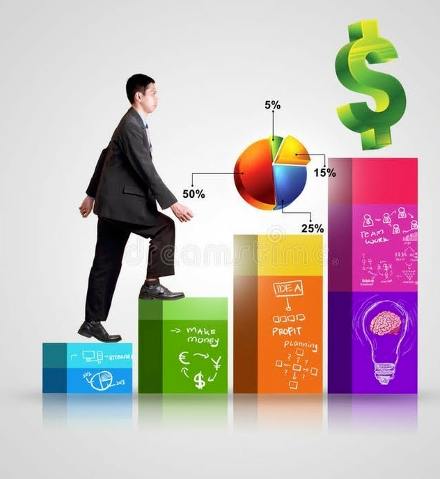 План и цель