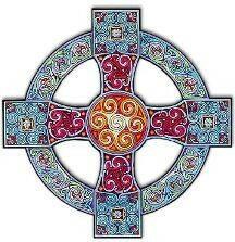 Динамика квадрата