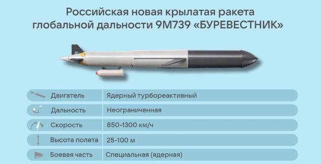 Дранг - нах Остен (ч - 3)