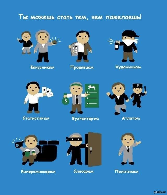 КЕМ ТЫ СТАНЕШЬ ?