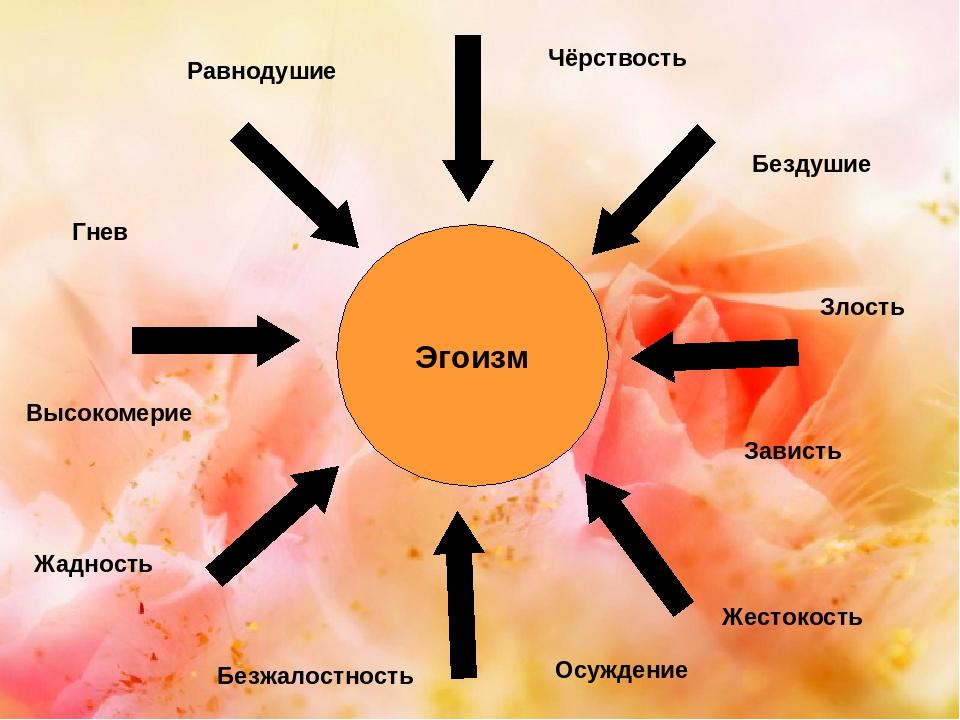 Как странно...