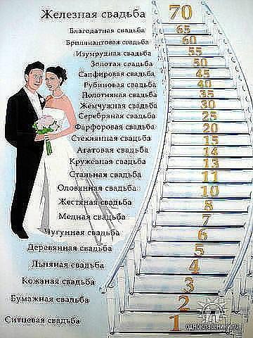 Родимый порог