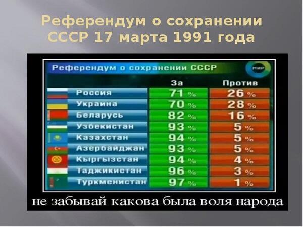 Украинская самокритичность.