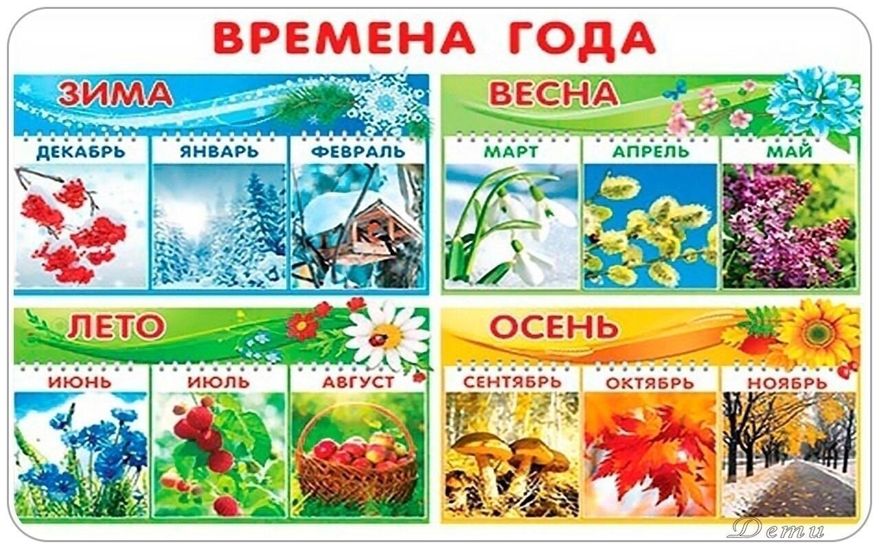 ВРЕМЕНА ГОДА.