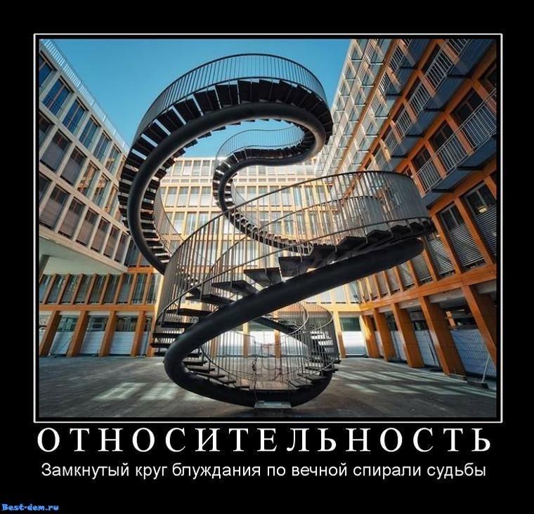 Замкнутый круг