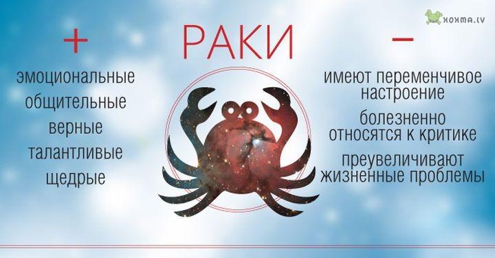 Что за прелесть эти Раки! (конкурс "Созвездие")