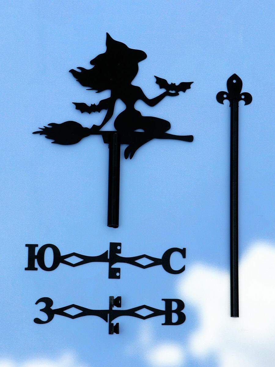 Северный ветер меняю на южный