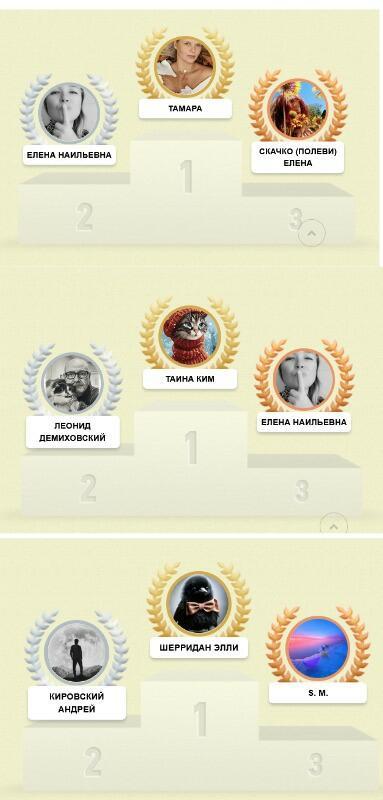 Вечерние стихи. Итоги февральских выпусков