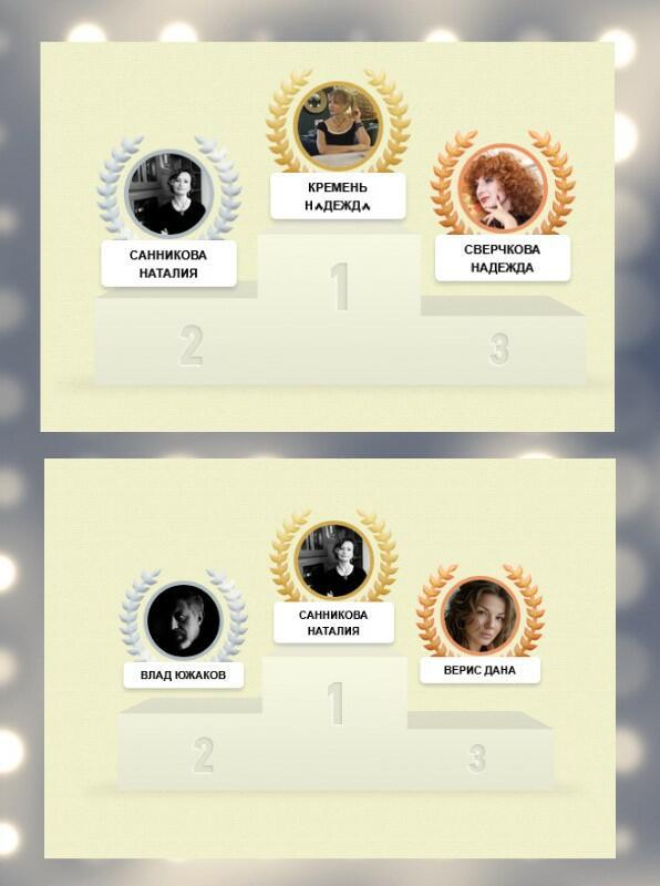 Вечерние стихи Вход/Вдох итоги 