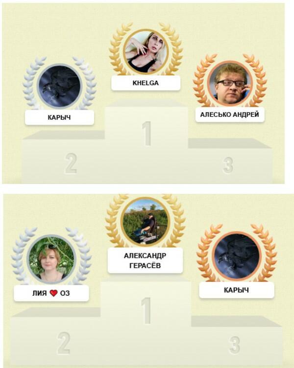 Вечерние стихи - итоги