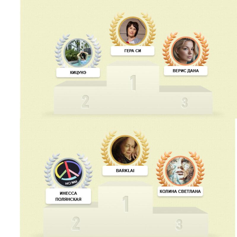 Вечерние стихи. Итоги конкурса по тургеневским стихотворениям в прозе