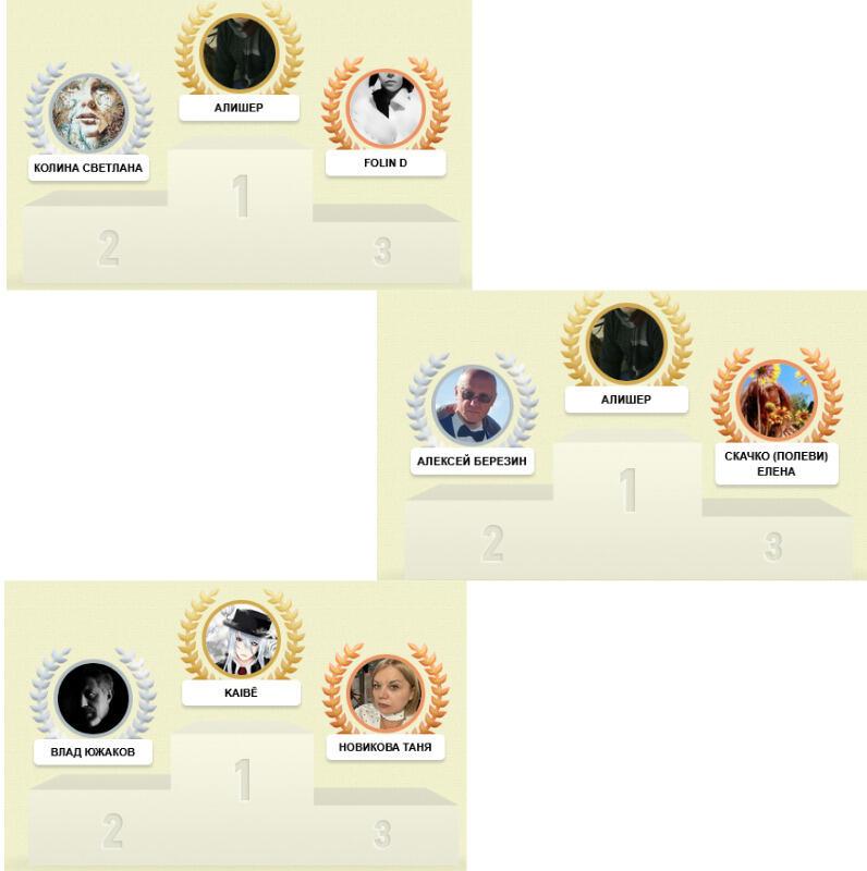 Вечерние стихи. Итоги мартовских выпусков