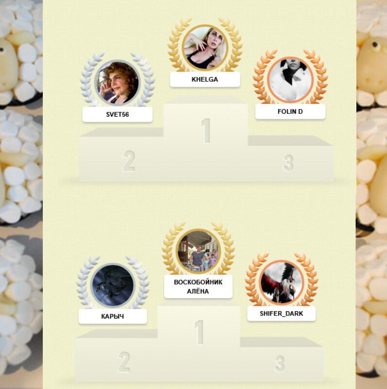 Вечерние чикибамбони с сахаром готовы. Итоги декабря