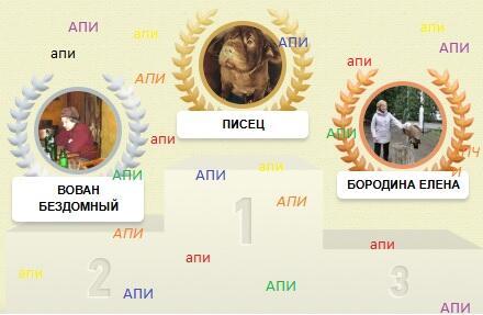 Итоги АПИ - Лёгкость невыносимого