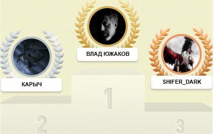 Итоги конкурса Я-Х-А-Д-А