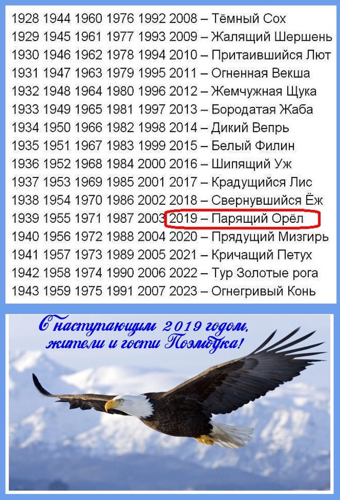 Чей год по славянскому календарю